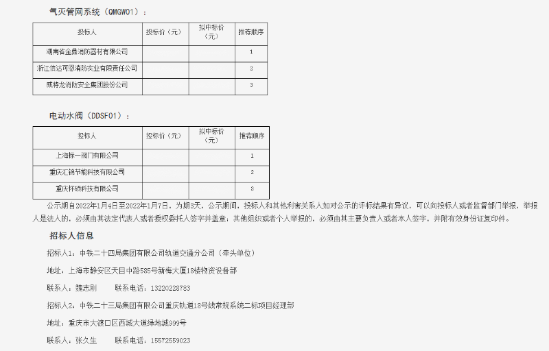 金鼎消防中標結果公示