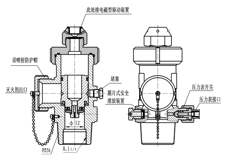 柜式七氟丙烷滅火系統(tǒng)容器閥