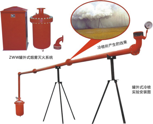 煙霧滅火設(shè)備產(chǎn)品圖