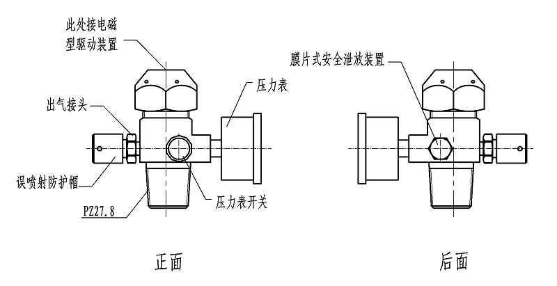 容器閥