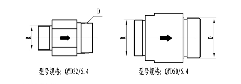 液流單向閥