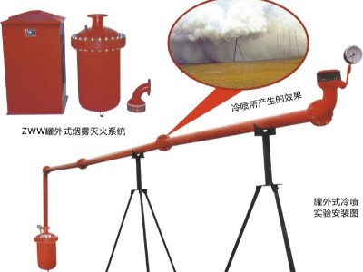 油罐煙霧滅火裝置適用于什么油罐