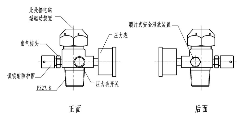 容器閥