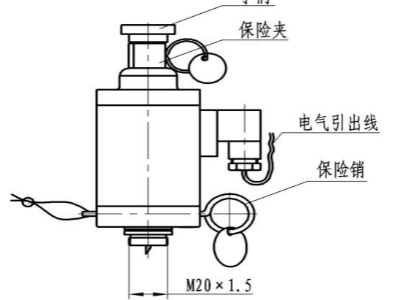 七氟丙烷滅火系統(tǒng)詳解——電磁型驅(qū)動裝置