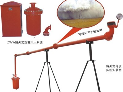 煙霧滅火裝置功能介紹