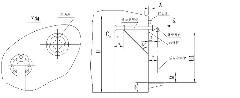 煙霧滅火系統(tǒng)