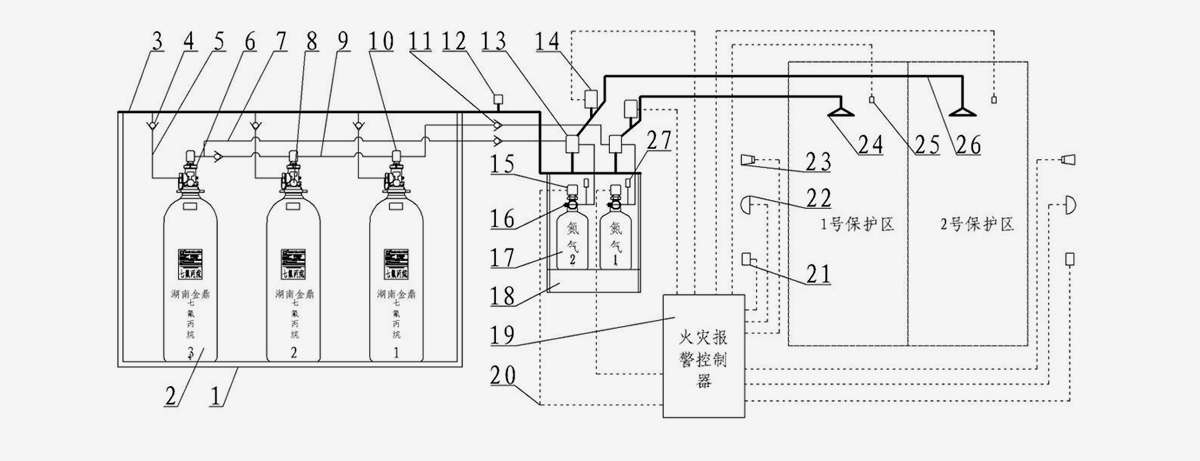 七氟丙烷滅火系統(tǒng)
